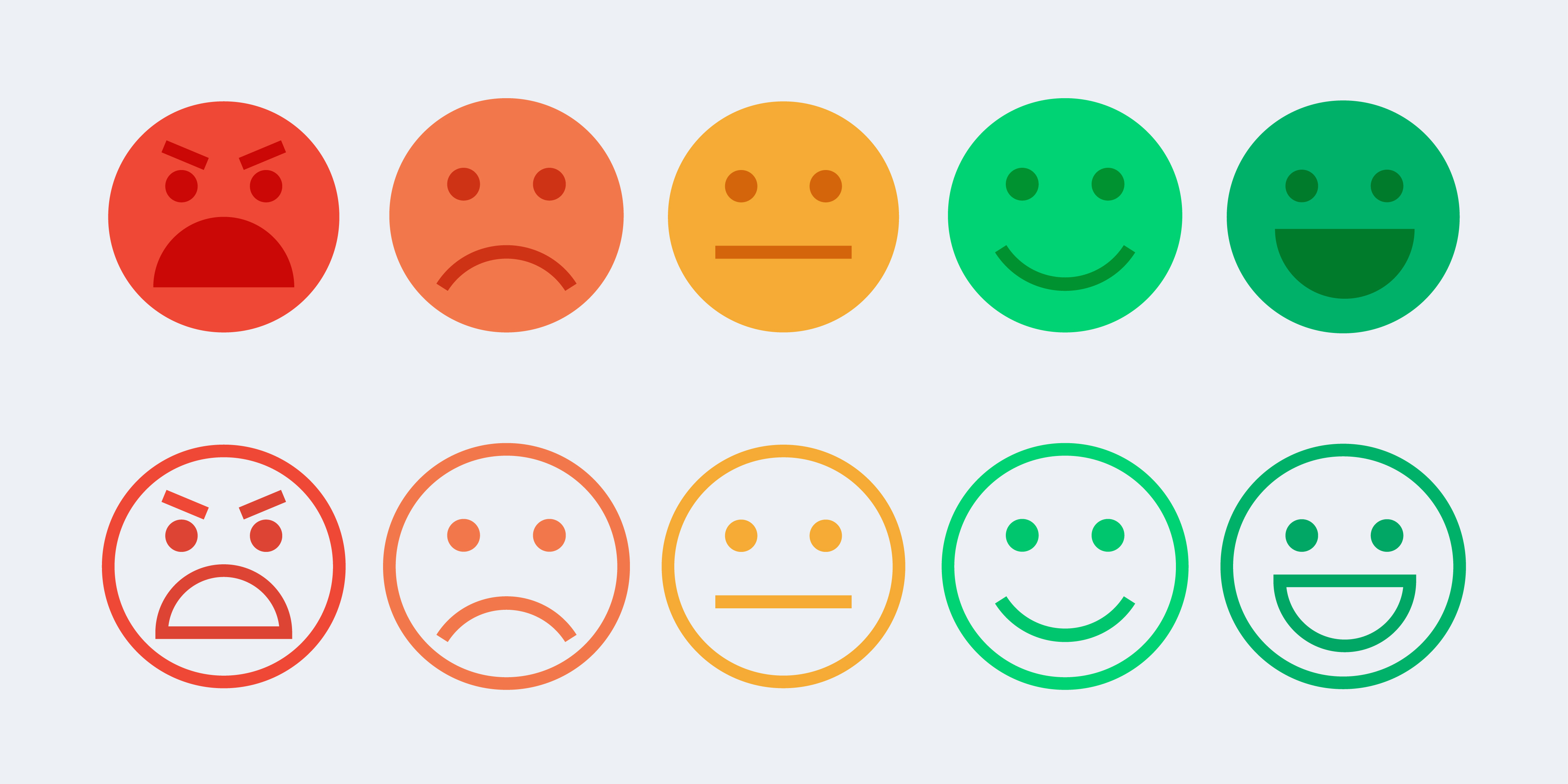 تحسين رضا العملاء